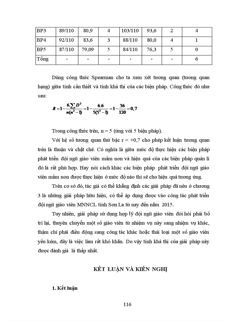 image for page Biện pháp phát triển đội ngũ giáo viên các trường mầm non ngoài công lập tỉnh Sơn La 1