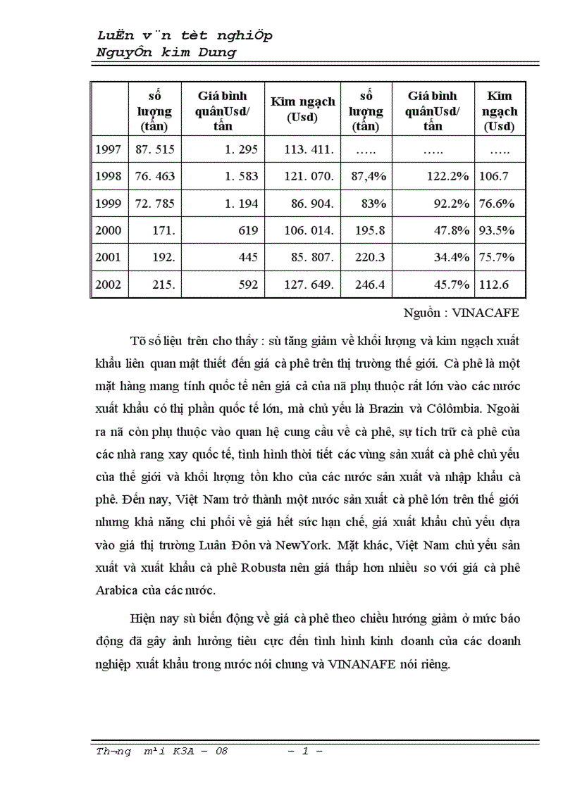 image for page Thực trạng và những giải pháp góp phần thúc đẩy hoạt động xuất khẩu của tổng công ty trong thời gian tới 1