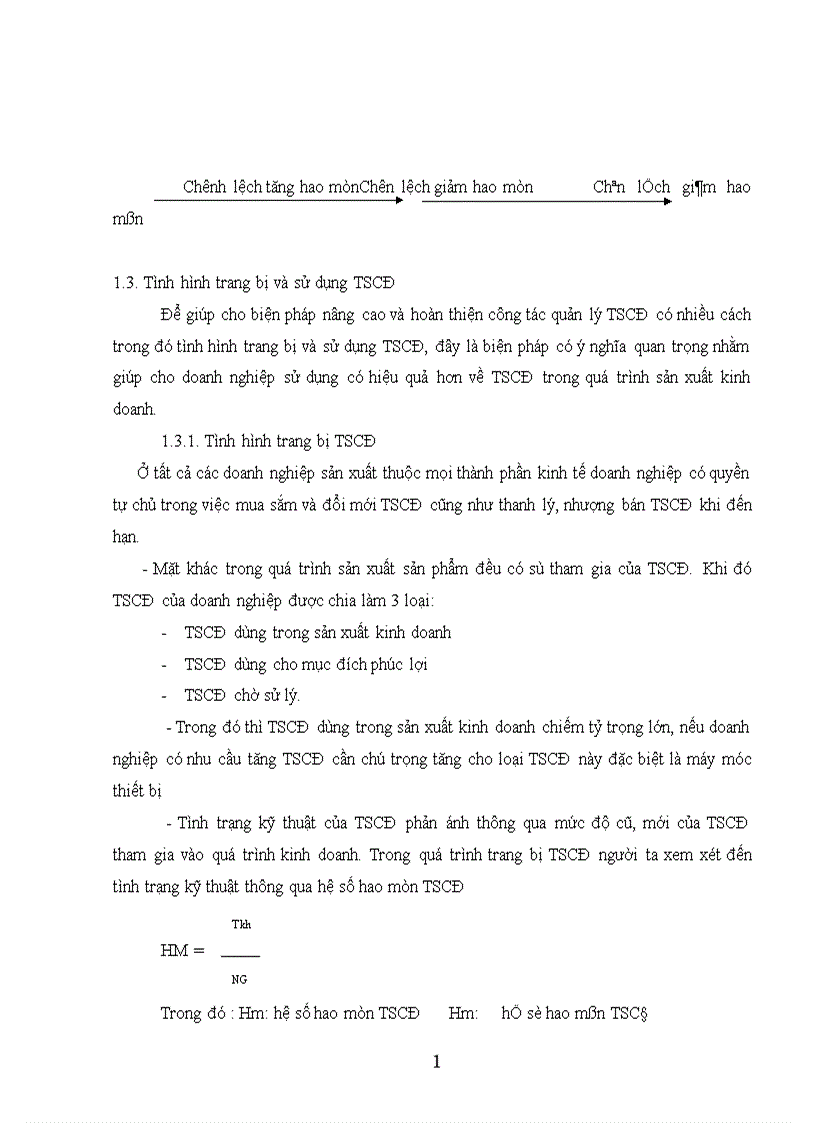 image for page Tổ chức công tác kế toán TSCĐ và quản lý trang bị và sử dụng TSCĐ ở công ty bánh kẹo Tràng an 1