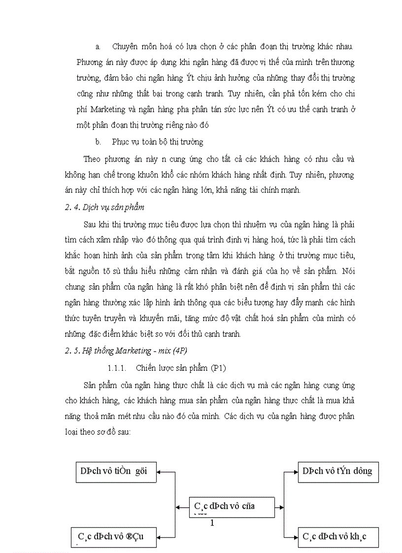 image for page Hoạt động Marketing trong lĩnh vực ngân hàng ở Việt Nam thực trạng và giải pháp 1