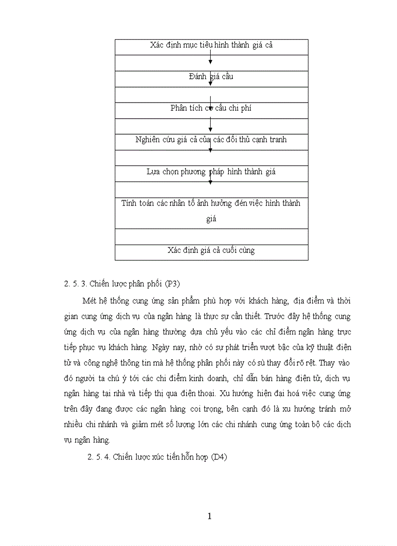 image for page Hoạt động Marketing trong lĩnh vực ngân hàng ở Việt Nam thực trạng và giải pháp 1