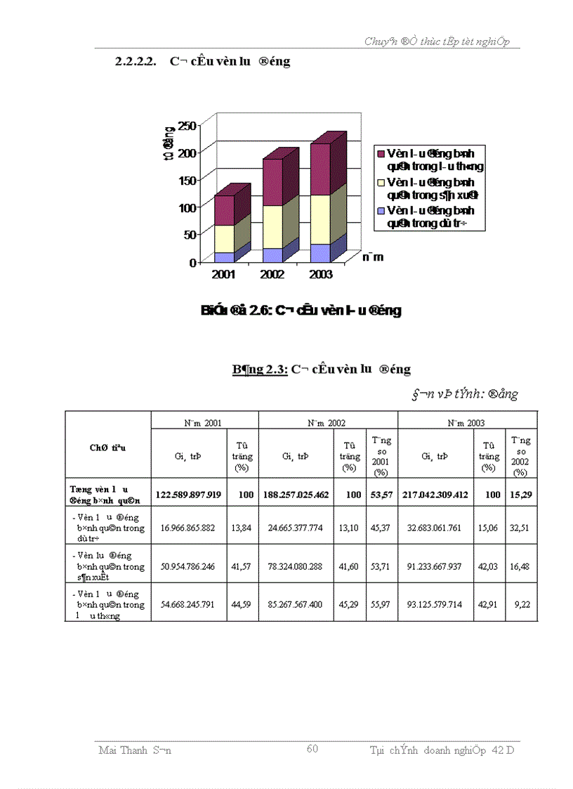 image for page Một số giải pháp nâng cao hiệu quả sử dụng vốn lưu động tại Công ty Sông Đà 10 1