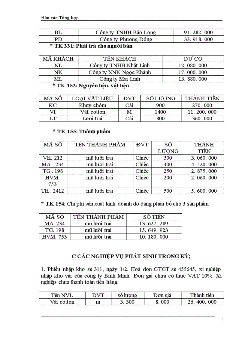 image for page Báo cáo Tổng hợp 1