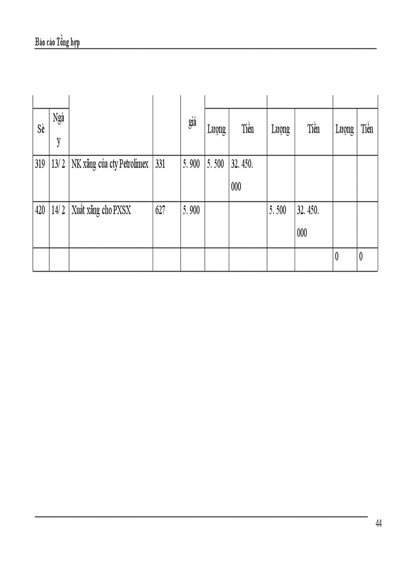 image for page Báo cáo Tổng hợp 1