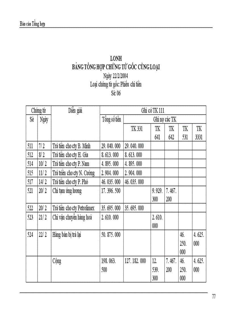 image for page Báo cáo Tổng hợp 1