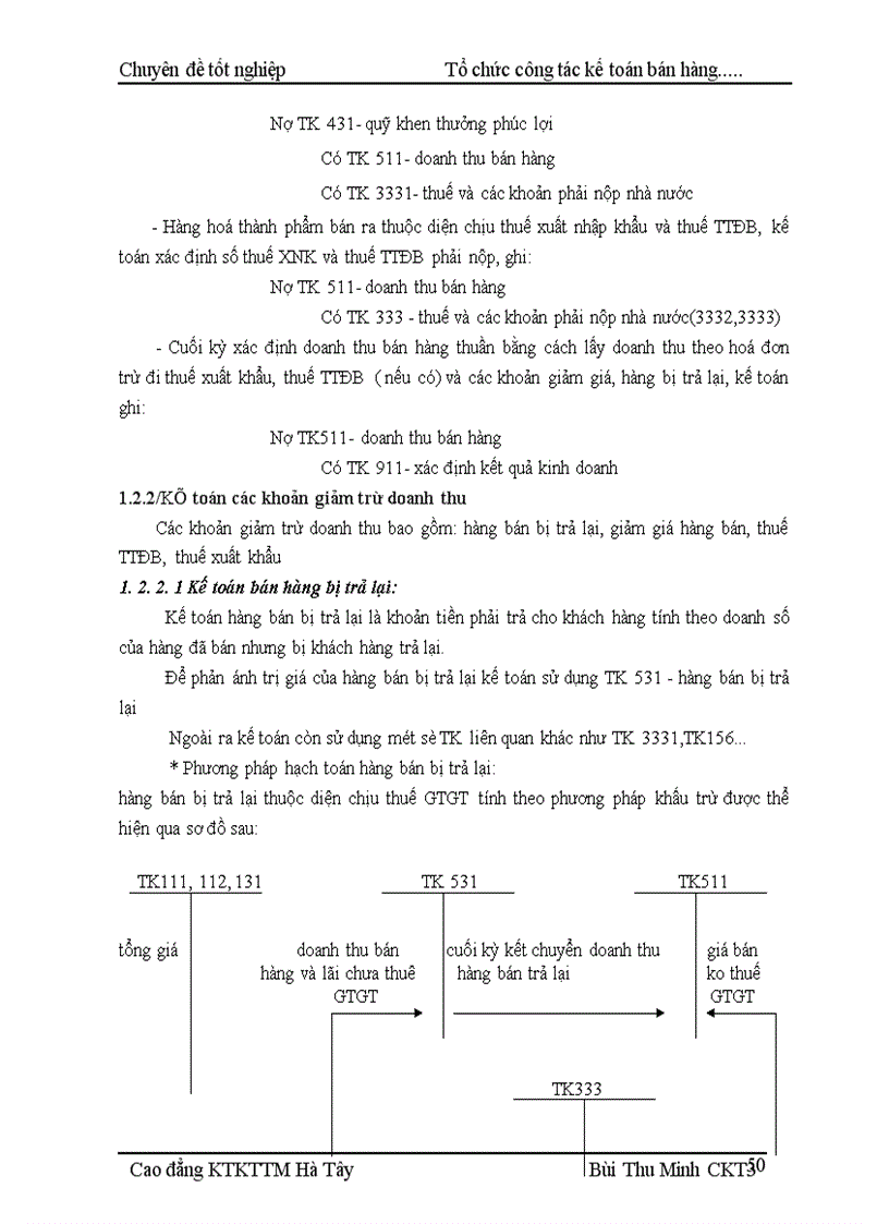 image for page Tổ chức kế toán bán hàng và xác định kết quả bán hàng tại Cửa hàng kinh doanh chiếu sáng đóng ngắt thuộc công ty vật liệu điện và dụng cụ cơ khí 1