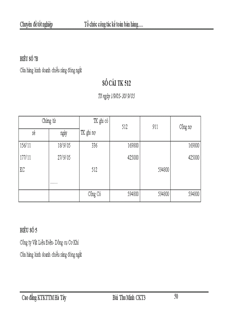 image for page Tổ chức kế toán bán hàng và xác định kết quả bán hàng tại Cửa hàng kinh doanh chiếu sáng đóng ngắt thuộc công ty vật liệu điện và dụng cụ cơ khí 1