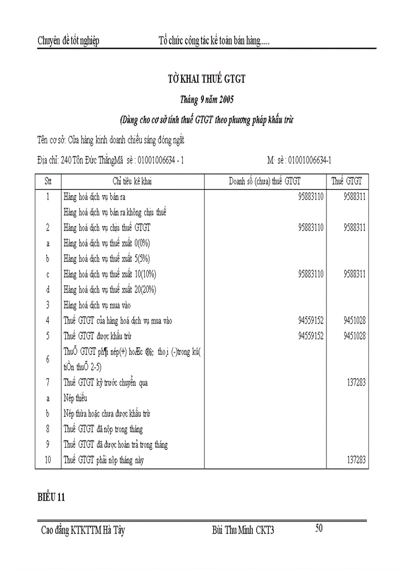image for page Tổ chức kế toán bán hàng và xác định kết quả bán hàng tại Cửa hàng kinh doanh chiếu sáng đóng ngắt thuộc công ty vật liệu điện và dụng cụ cơ khí 1