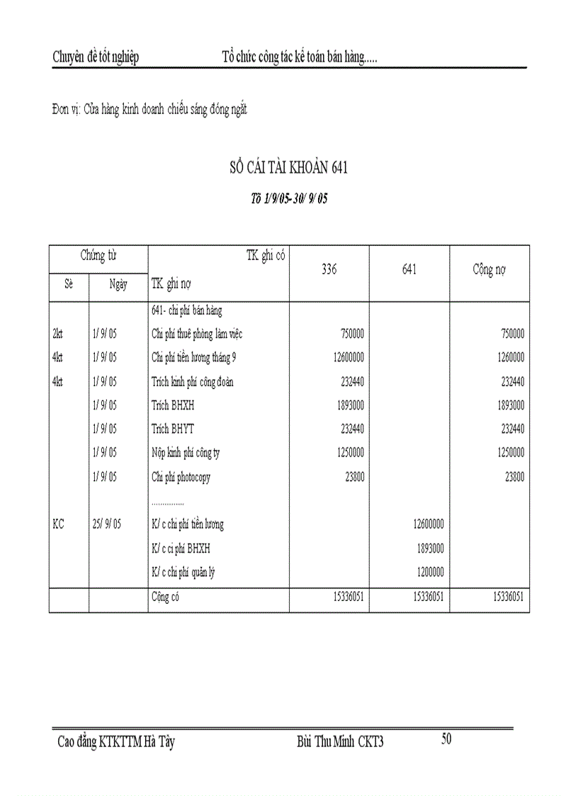 image for page Tổ chức kế toán bán hàng và xác định kết quả bán hàng tại Cửa hàng kinh doanh chiếu sáng đóng ngắt thuộc công ty vật liệu điện và dụng cụ cơ khí 1