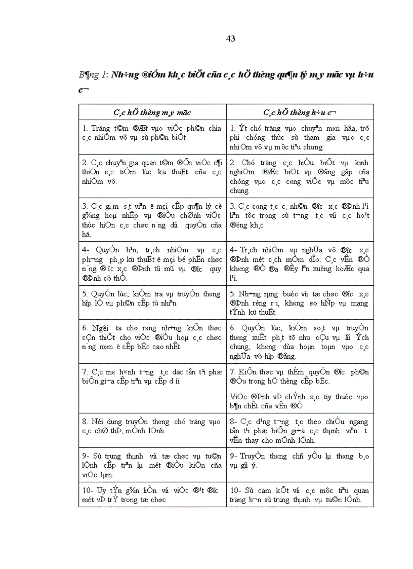 image for page Thông tin kinh tế trong sự phát triển kinh tế thị trường nước ta hiện nay