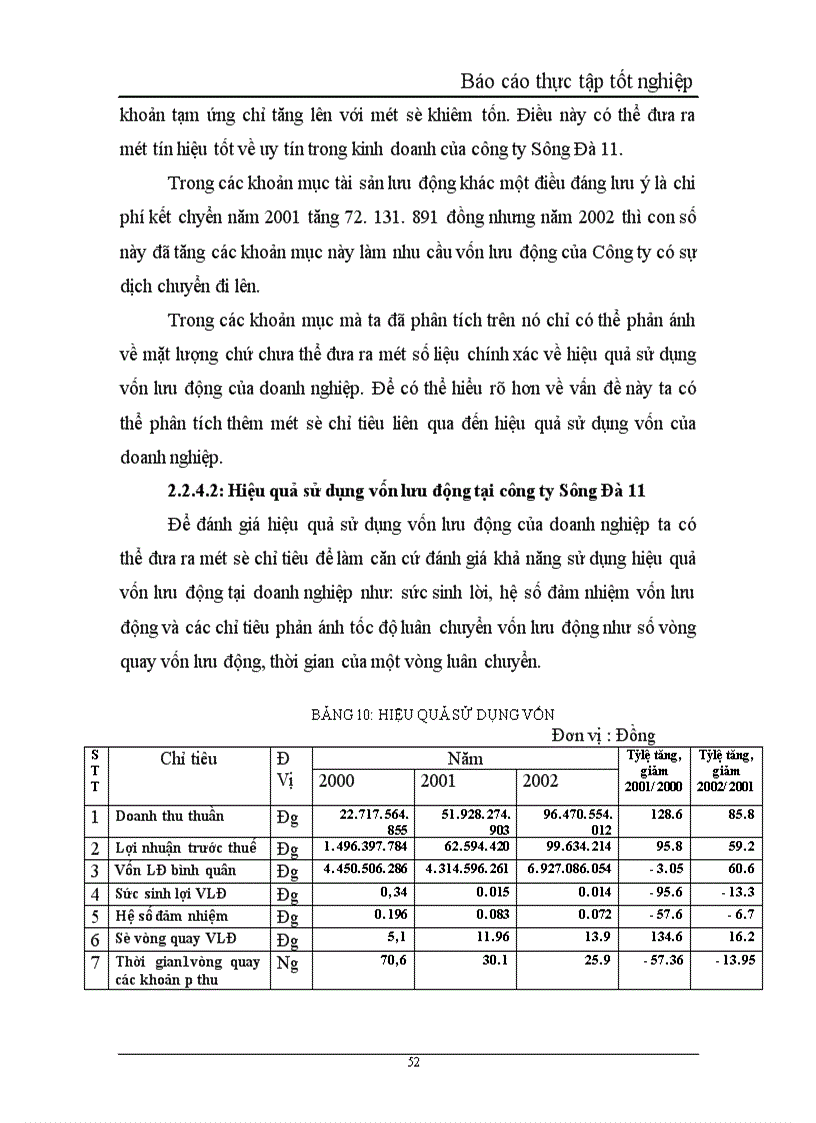 image for page Huy động và sử dụng vốn tại công ty xây dựng và phát triển nhà số 6