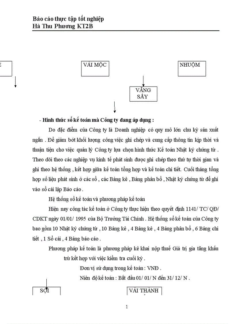 image for page Tổ chức kế toán Nguyên vật liệu tại Công ty Dệt 8 3 1