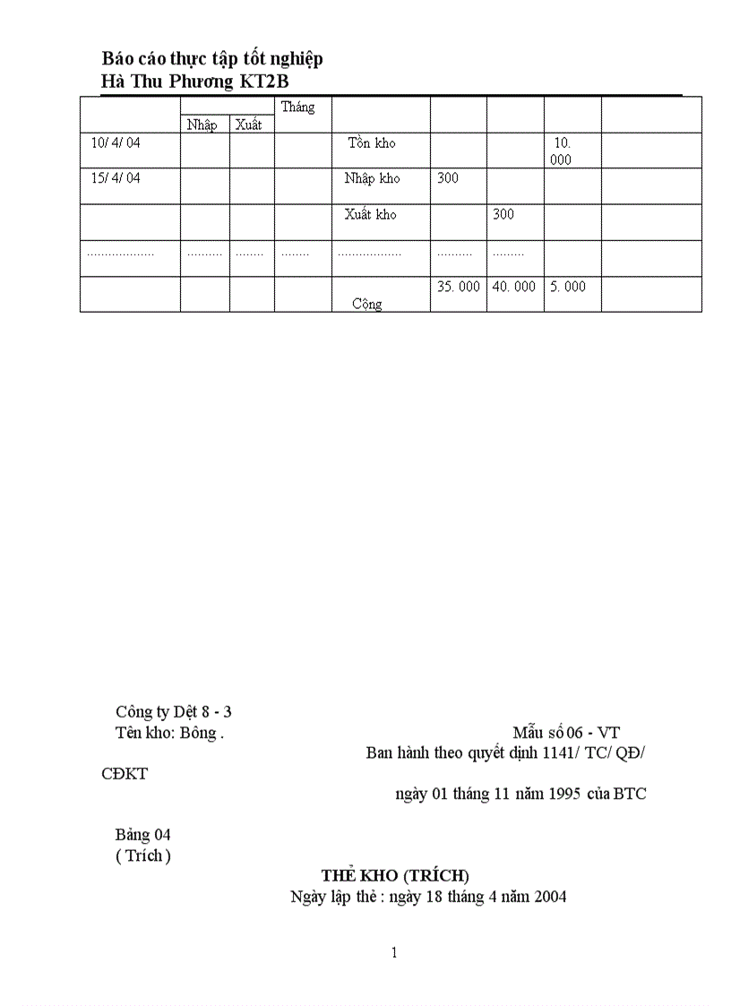 image for page Tổ chức kế toán Nguyên vật liệu tại Công ty Dệt 8 3 1