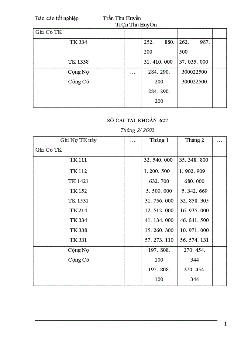image for page Tổ chức kế toán tập hợp chi phí sản xuất và tính giá thành sản phẩm 1