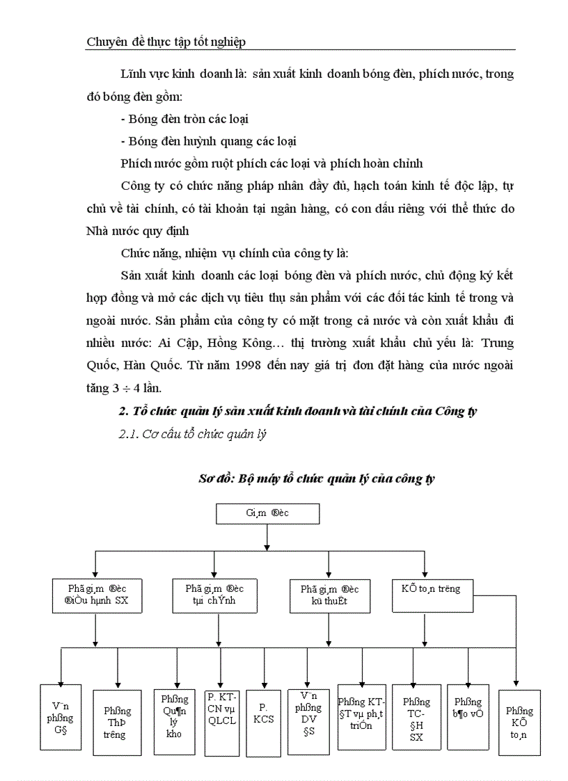 image for page Chi phí sản xuất điều kiện và các giải pháp hạ thấp chi phí sản xuất kinh doanh tại Công ty Bóng đèn Phích nước Rạng Đông 1