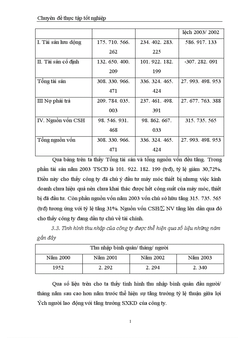 image for page Chi phí sản xuất điều kiện và các giải pháp hạ thấp chi phí sản xuất kinh doanh tại Công ty Bóng đèn Phích nước Rạng Đông 1