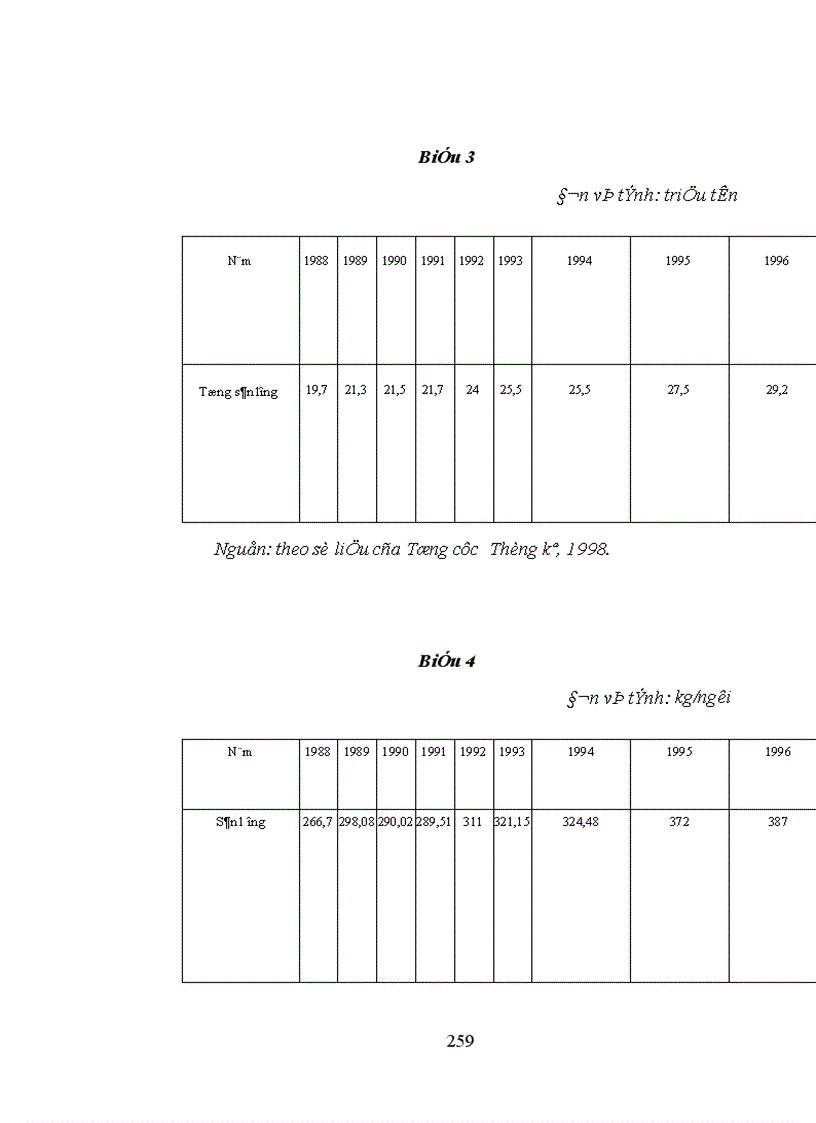 image for page quá trình hình thành và phát triển nông nghiệp hàng hóa trên địa bàn nông thôn