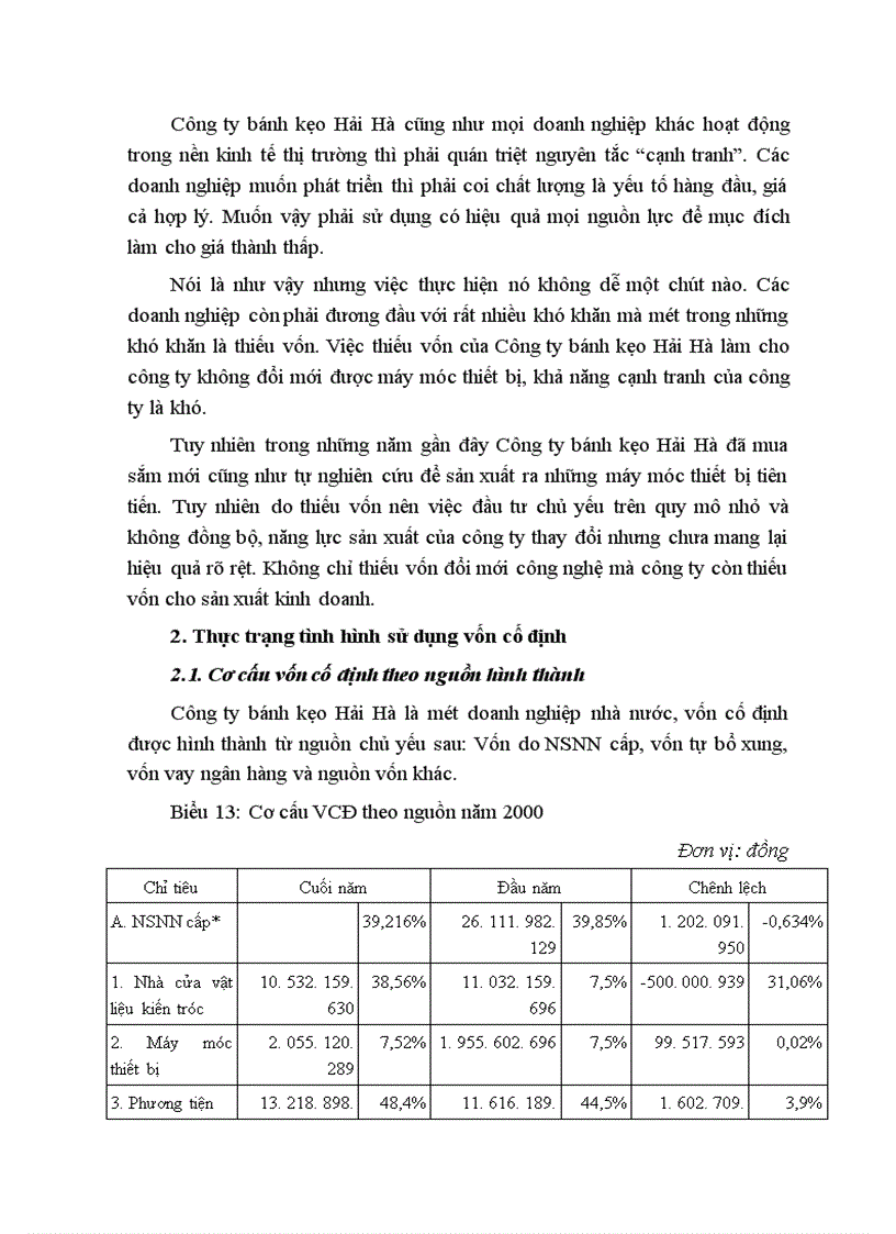 image for page Một số giải pháp để tạo vốn và nâng cao hiệu quả sử dụng vốn ở Công ty bánh kẹo Hải Hà 1