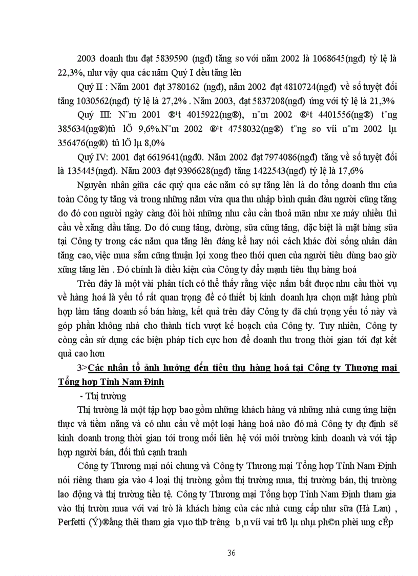 image for page Đẩy mạnh tiêu thụ hàng hoá tại Công ty thương mại tổng hợp tỉnh Nam Định 1