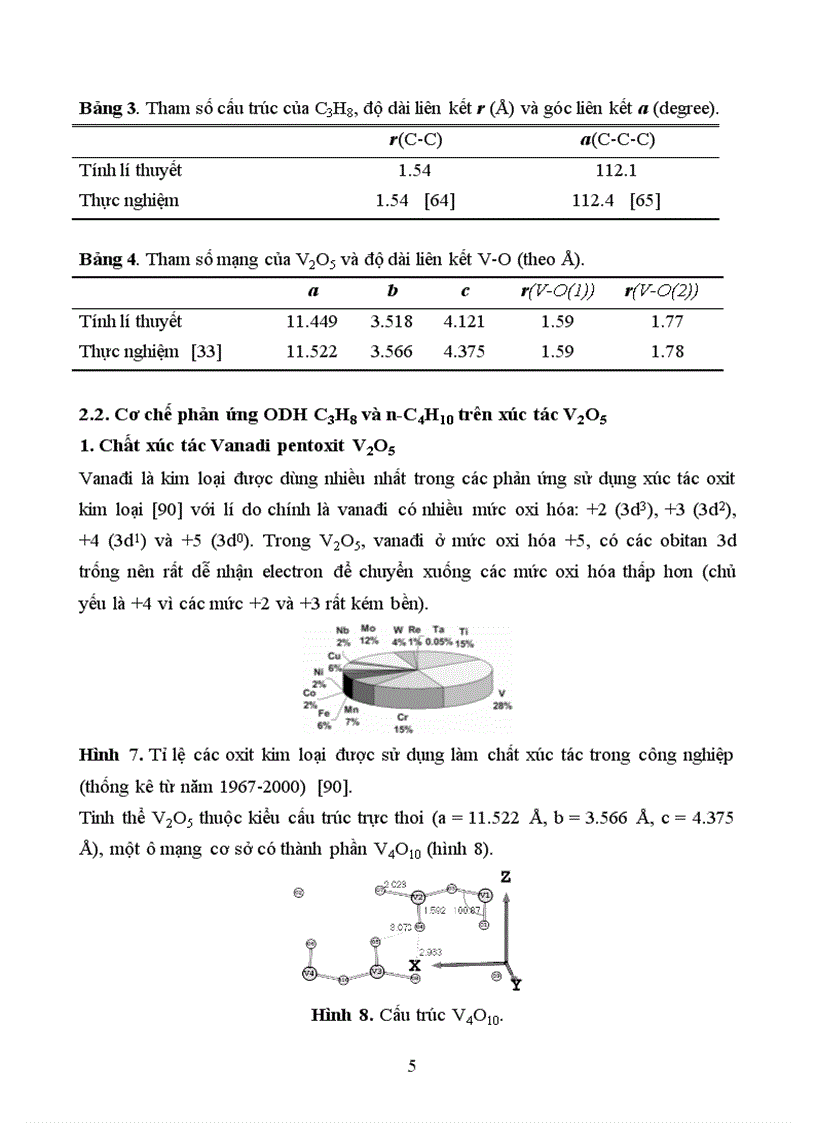 image for page Nghiên cứu lí thuyết phản ứng oxi đề hiđro hóa ankan nhẹ trên xúc tác V2O5 bằng phương pháp phiếm hàm mật độ