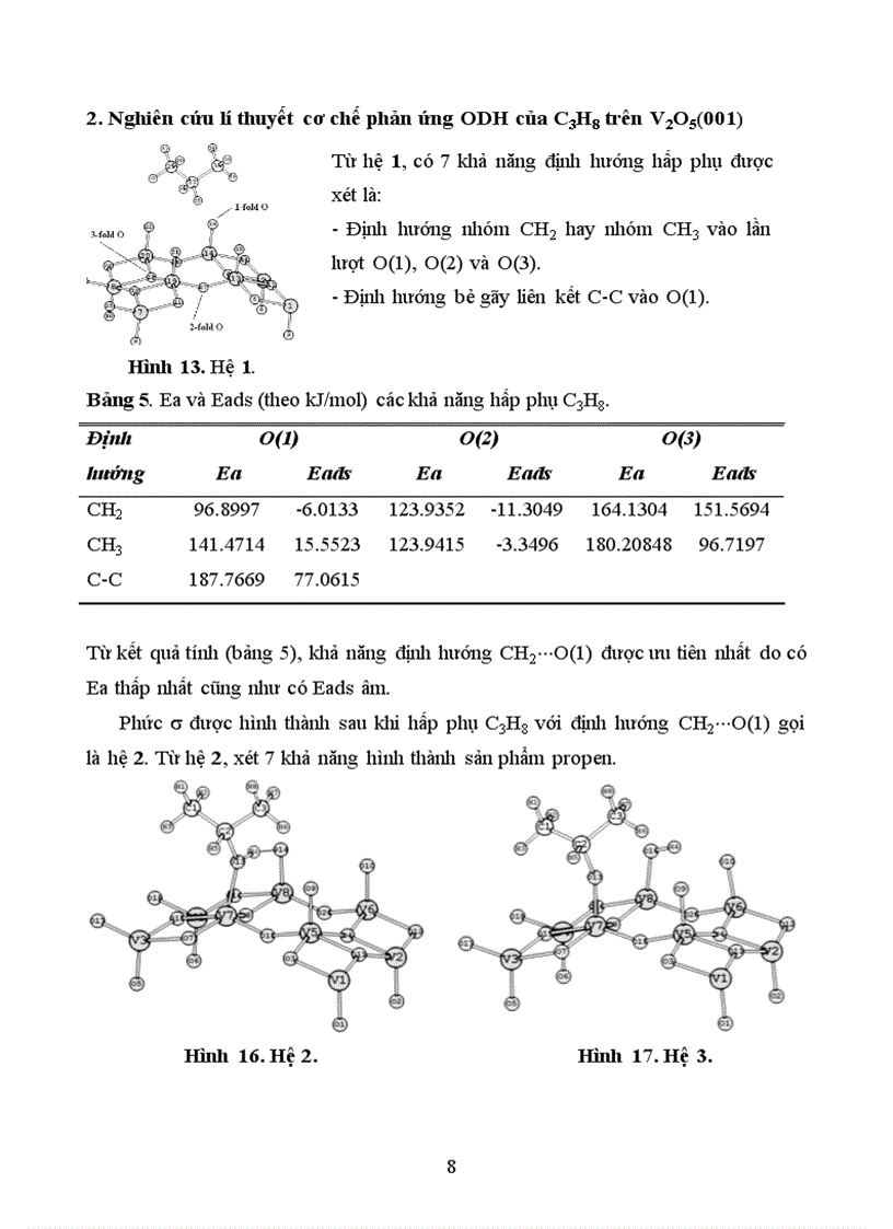 image for page Nghiên cứu lí thuyết phản ứng oxi đề hiđro hóa ankan nhẹ trên xúc tác V2O5 bằng phương pháp phiếm hàm mật độ
