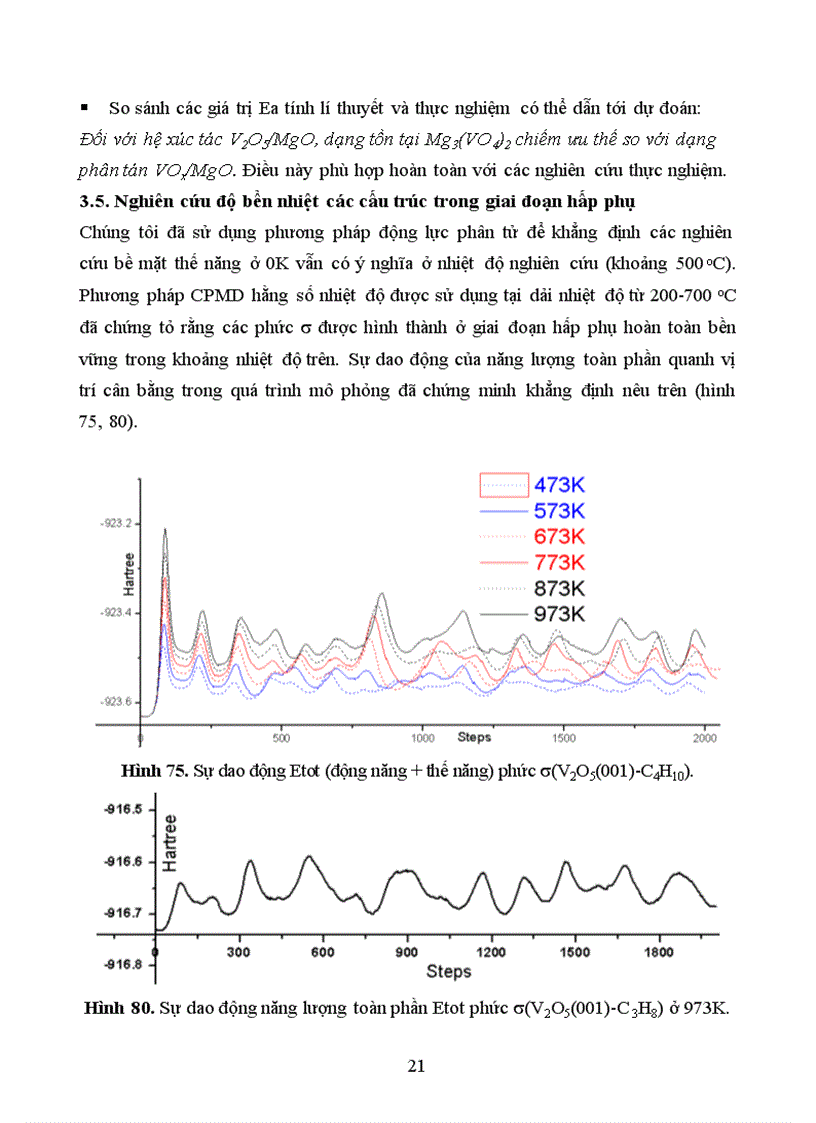 image for page Nghiên cứu lí thuyết phản ứng oxi đề hiđro hóa ankan nhẹ trên xúc tác V2O5 bằng phương pháp phiếm hàm mật độ