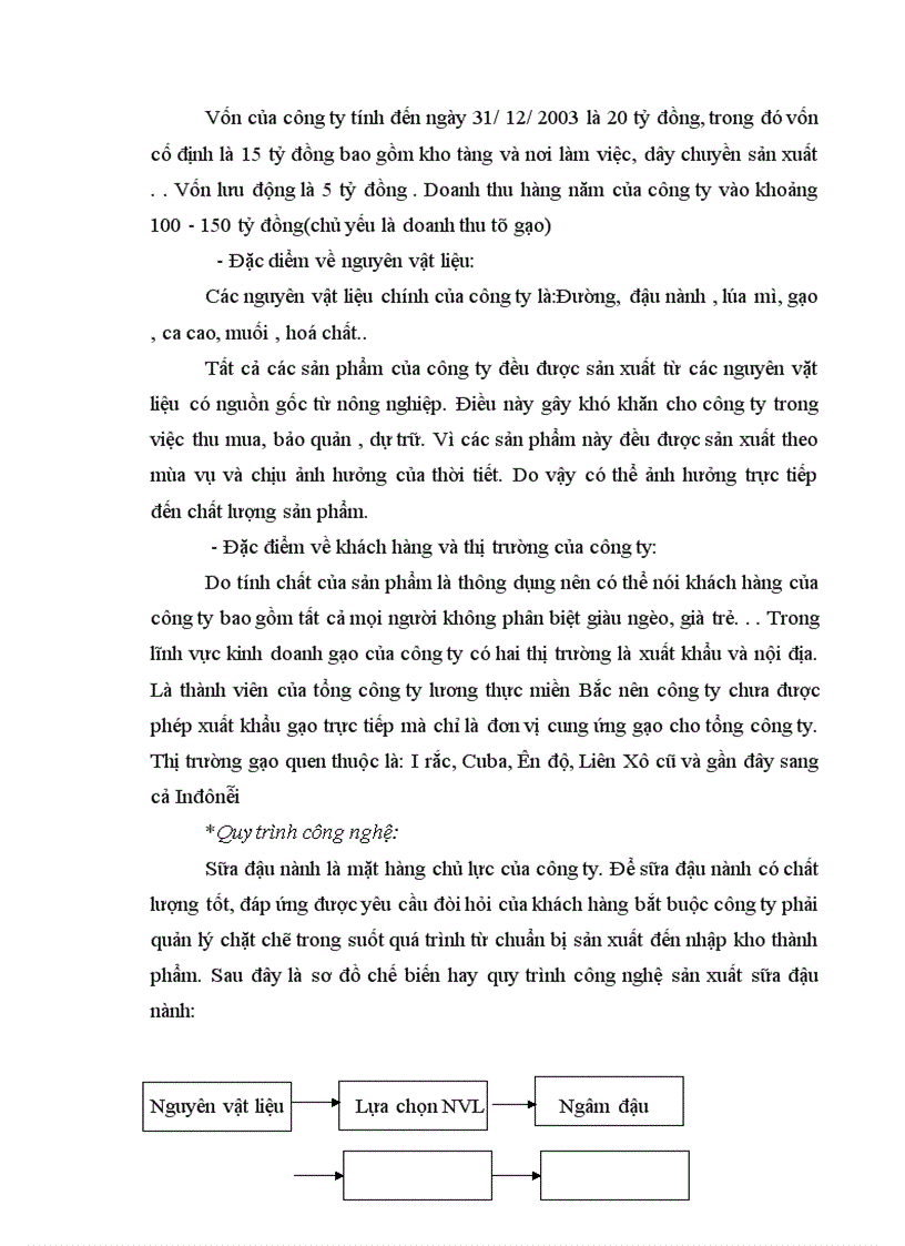 image for page Thực trạng tình hình tài chính của công ty Vận tải xây dựng và chế biến lương thực Vĩnh Hà