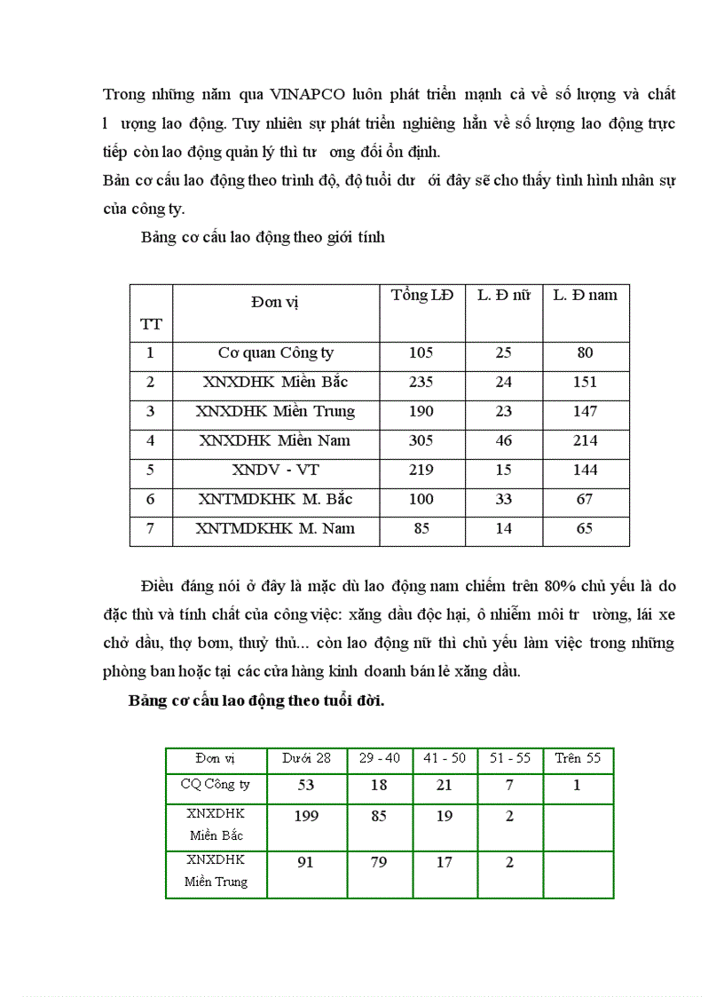 image for page Một số nhân tố tạo điều kiện thuận lợi áp dụng thành công hệ thống quản lý chất lượng theo tiêu chuẩnQuốc tế ISO9001 2000 ở công ty Xăng Dầu Hàng Không Tạo điều kiện thuận lợi áp dụng thành công hệ thống quản lý chất lượng theo tiêu chuẩn Quốc tế ISO9001 2000 ở công ty Xăng Dầu Hàng Không Phần 1