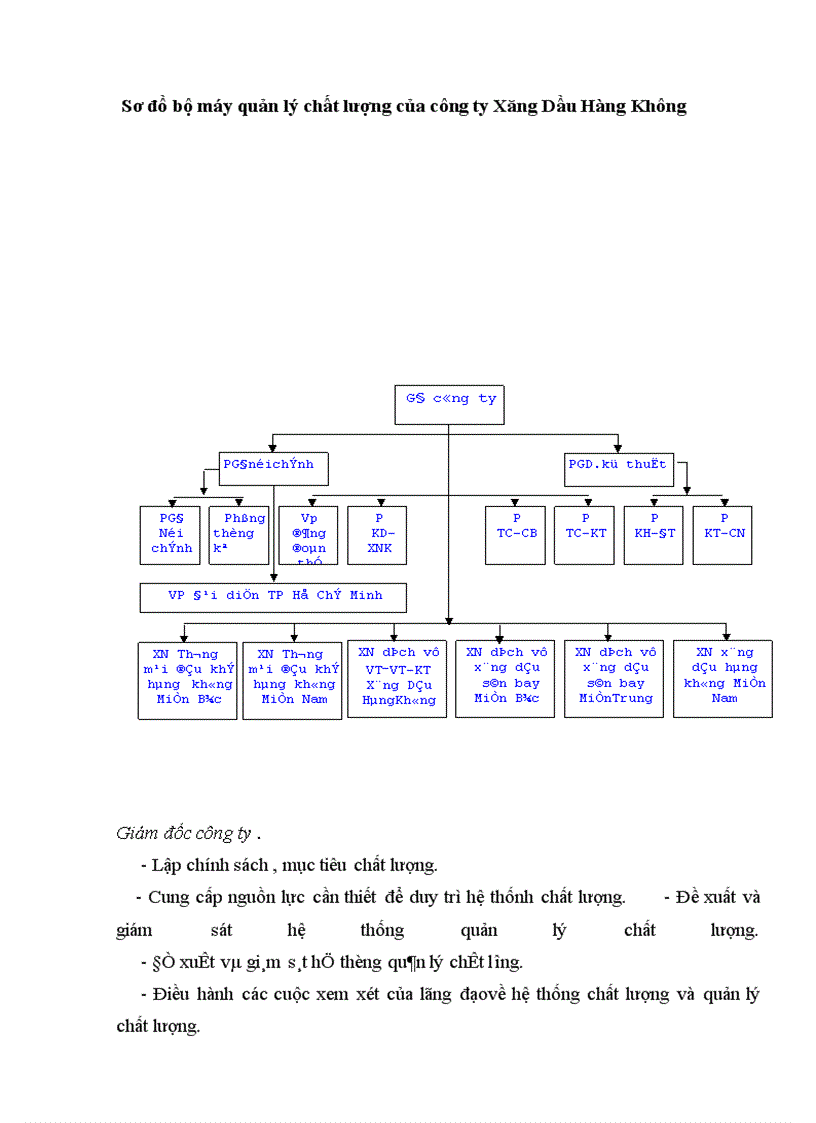 image for page Một số nhân tố tạo điều kiện thuận lợi áp dụng thành công hệ thống quản lý chất lượng theo tiêu chuẩnQuốc tế ISO9001 2000 ở công ty Xăng Dầu Hàng Không Tạo điều kiện thuận lợi áp dụng thành công hệ thống quản lý chất lượng theo tiêu chuẩn Quốc tế ISO9001 2000 ở công ty Xăng Dầu Hàng Không Phần 1