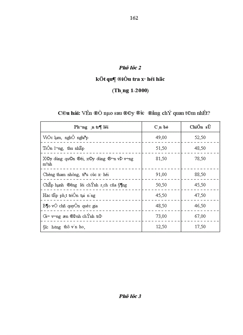 image for page Phát huy nhân tố con người của bộ đội pháo binh trong việc thực hiện nhiệm vụ bảo vệ Tổ quốc hiện nay