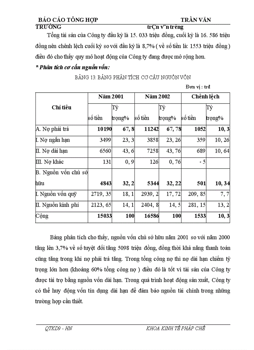 image for page Cơ cấu sản xuất của Công ty Vận tải Xây dựng và chế biến lương thực Vĩnh Hà