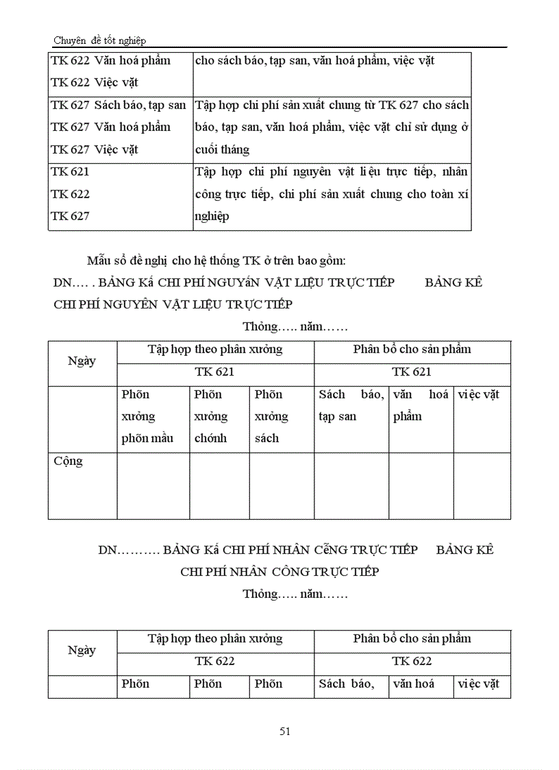 image for page Tổ chức kế toán chi phí sản xuất và tính giá thành sản phẩm 1