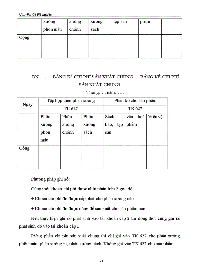 image for page Tổ chức kế toán chi phí sản xuất và tính giá thành sản phẩm 1