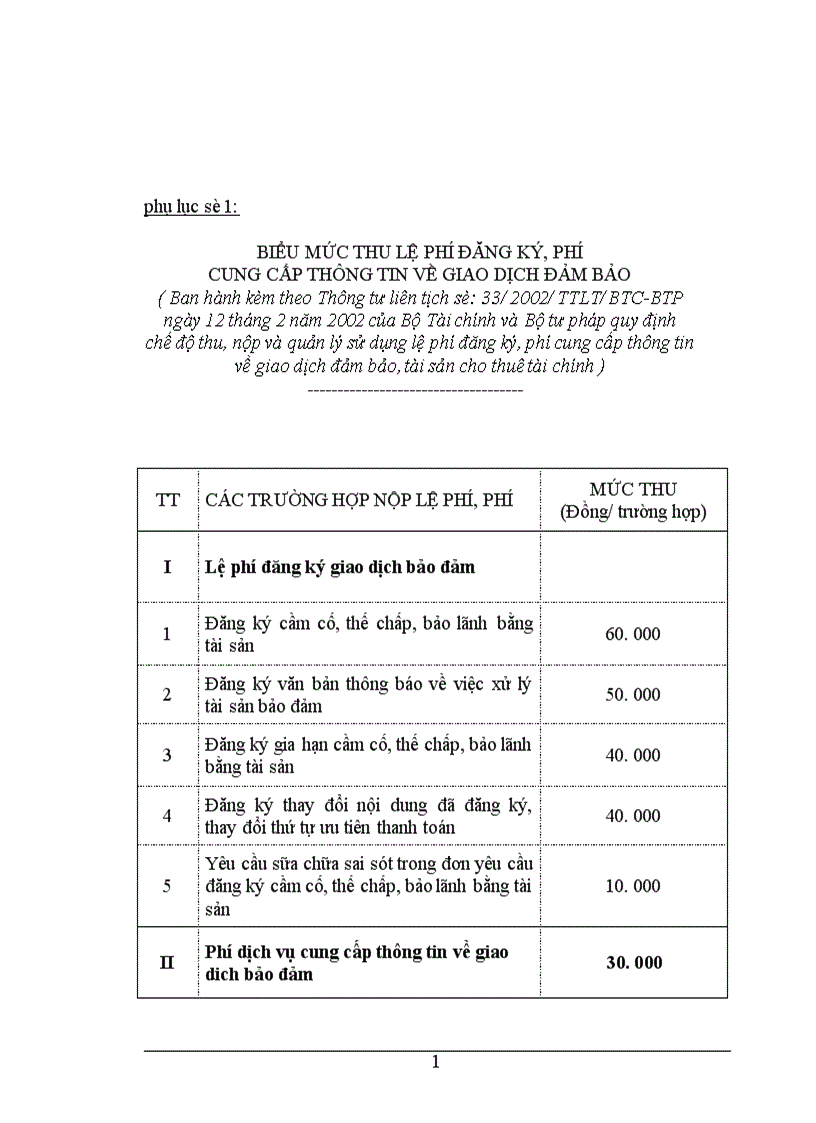 image for page thực trạng hoạt động thuê mua tài chính chế độ tài chính kế toán thuê mua tài chính và phương hướng hoàn thiện 1