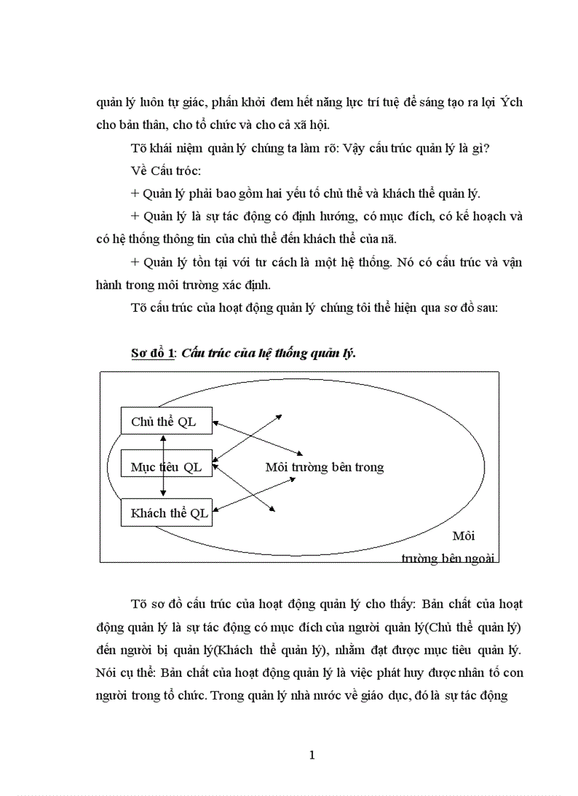 image for page Biện pháp quản lý hoạt động chuyên môn của hiệu trưởng đối với giáo viên mới vào nghề ở một số trường THPT tỉnh Hưng Yên