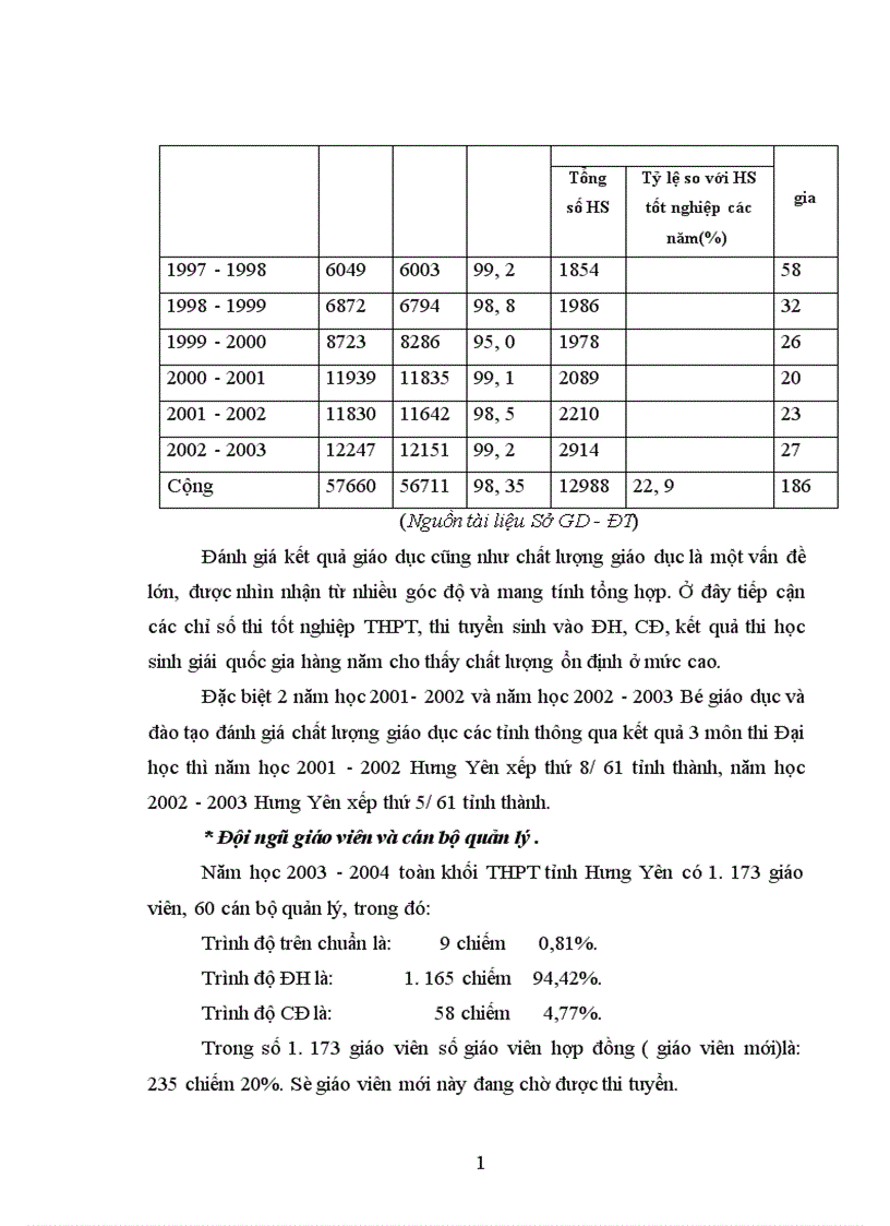 image for page Biện pháp quản lý hoạt động chuyên môn của hiệu trưởng đối với giáo viên mới vào nghề ở một số trường THPT tỉnh Hưng Yên