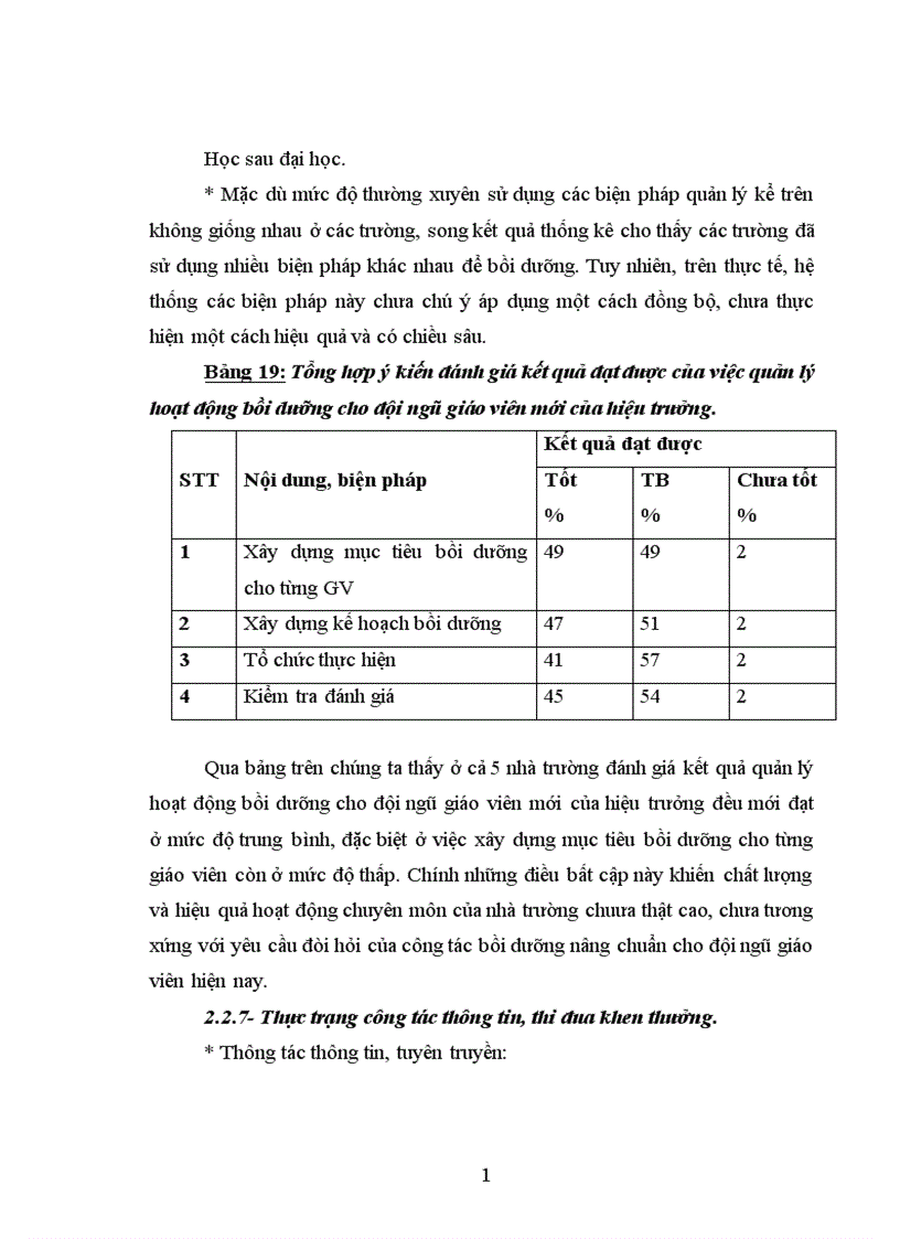 image for page Biện pháp quản lý hoạt động chuyên môn của hiệu trưởng đối với giáo viên mới vào nghề ở một số trường THPT tỉnh Hưng Yên