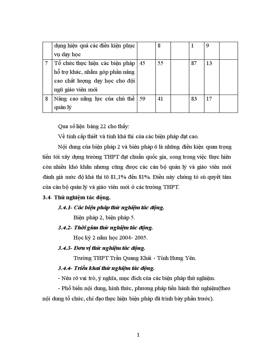 image for page Biện pháp quản lý hoạt động chuyên môn của hiệu trưởng đối với giáo viên mới vào nghề ở một số trường THPT tỉnh Hưng Yên