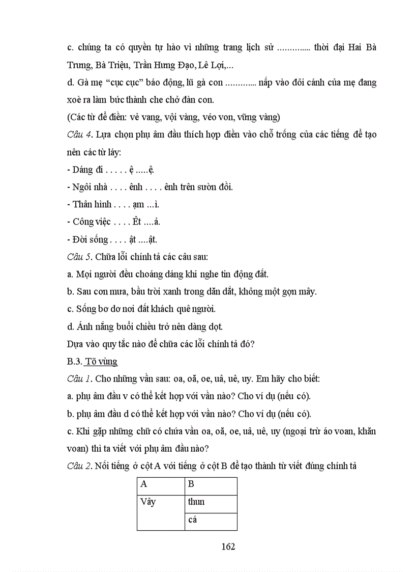 image for page Vận dụng lý thuyết tâm biên để khắc phục lỗi chính tả cho học sinh tiểu học Đà Nẵng