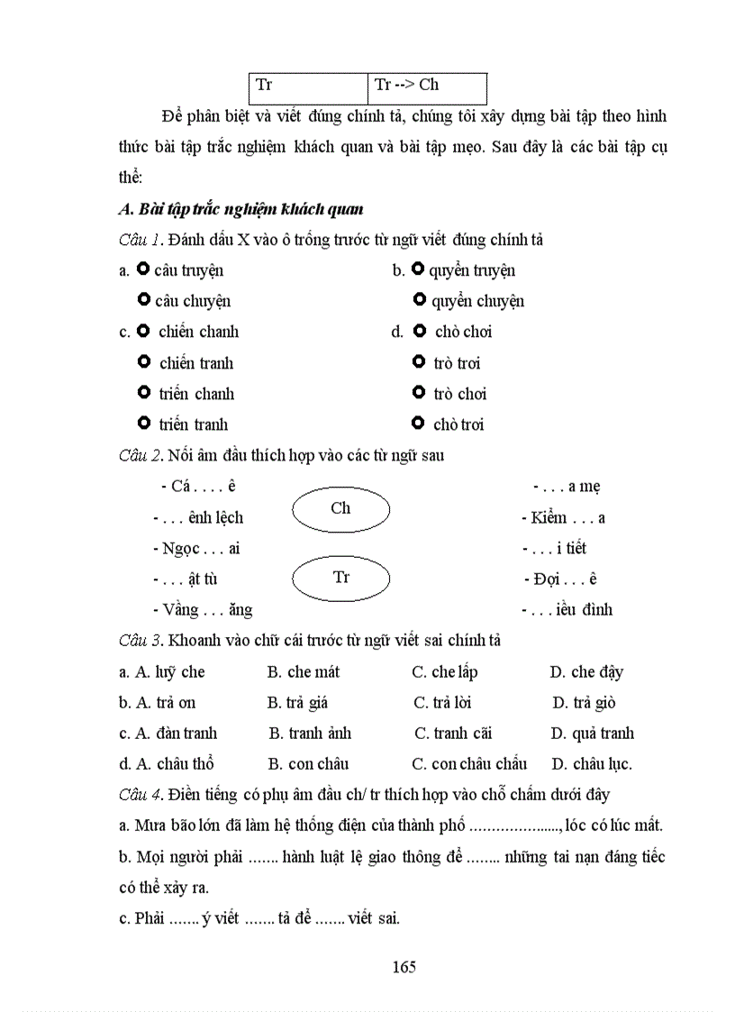 image for page Vận dụng lý thuyết tâm biên để khắc phục lỗi chính tả cho học sinh tiểu học Đà Nẵng