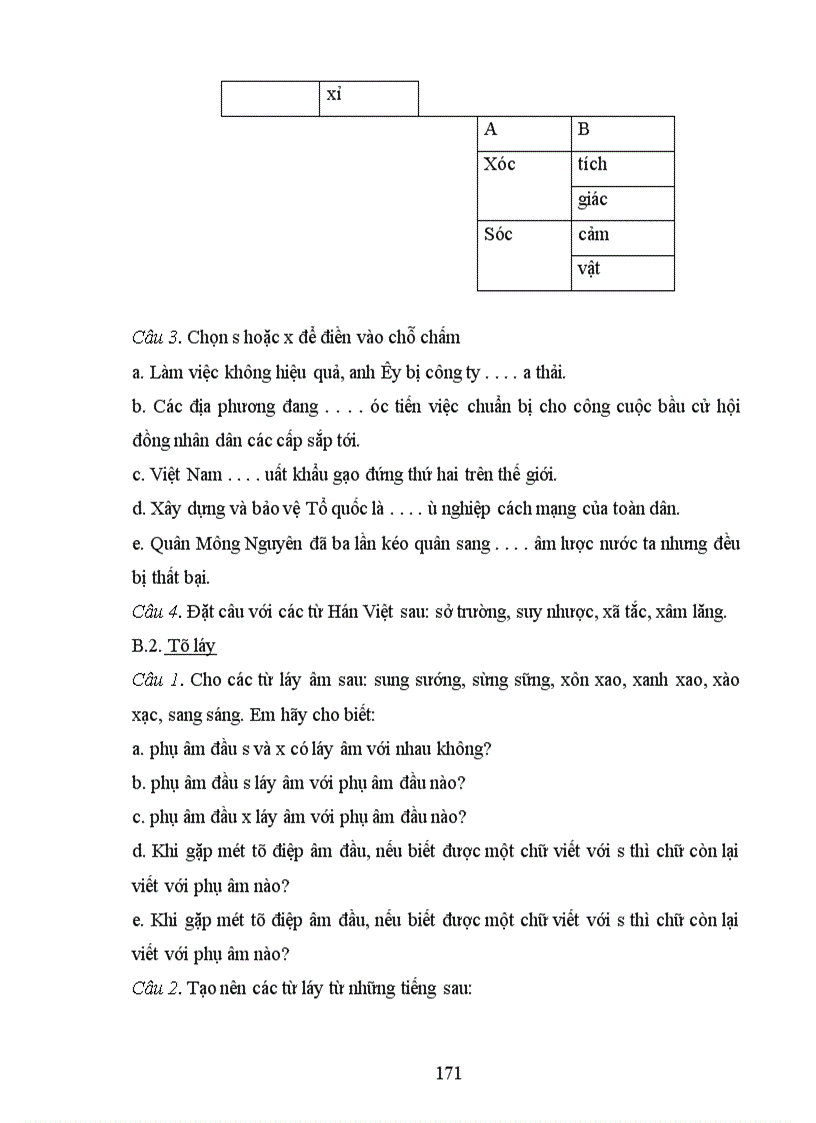 image for page Vận dụng lý thuyết tâm biên để khắc phục lỗi chính tả cho học sinh tiểu học Đà Nẵng