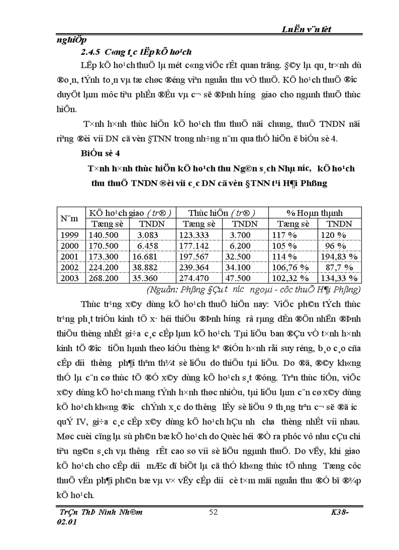 image for page Một số thực trạng cùng những giải pháp nhằm nâng cao hiệu quả công tác quản lý thu thuế thu nhập doanh nghiệp đối với các doanh nghiệp có vốn đầu tư nước ngoài tại thành phố Hải Phòng