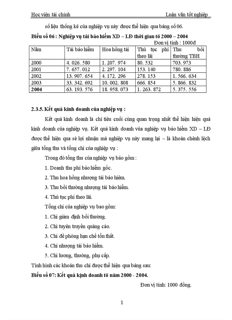 image for page Thực tế triển khai nghiệp vụ bảo hiểm xây dựng lắp đặt tại công ty cổ phần bảo hiểm PETROLIMEX từ 2000 2005