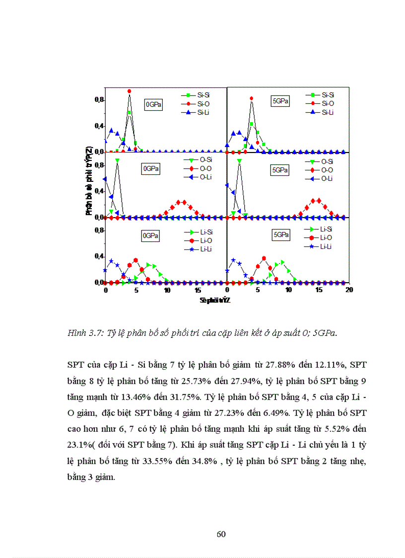 image for page Phương pháp mô phỏng đlhpt