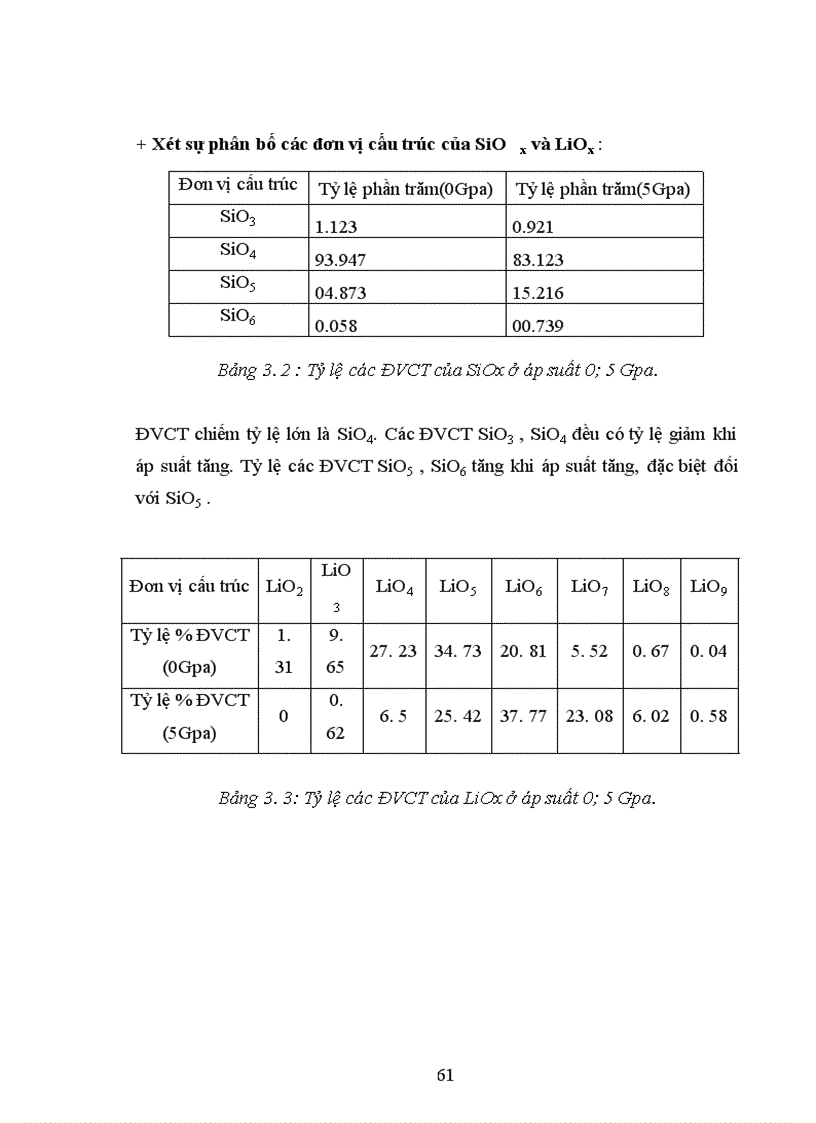 image for page Phương pháp mô phỏng đlhpt