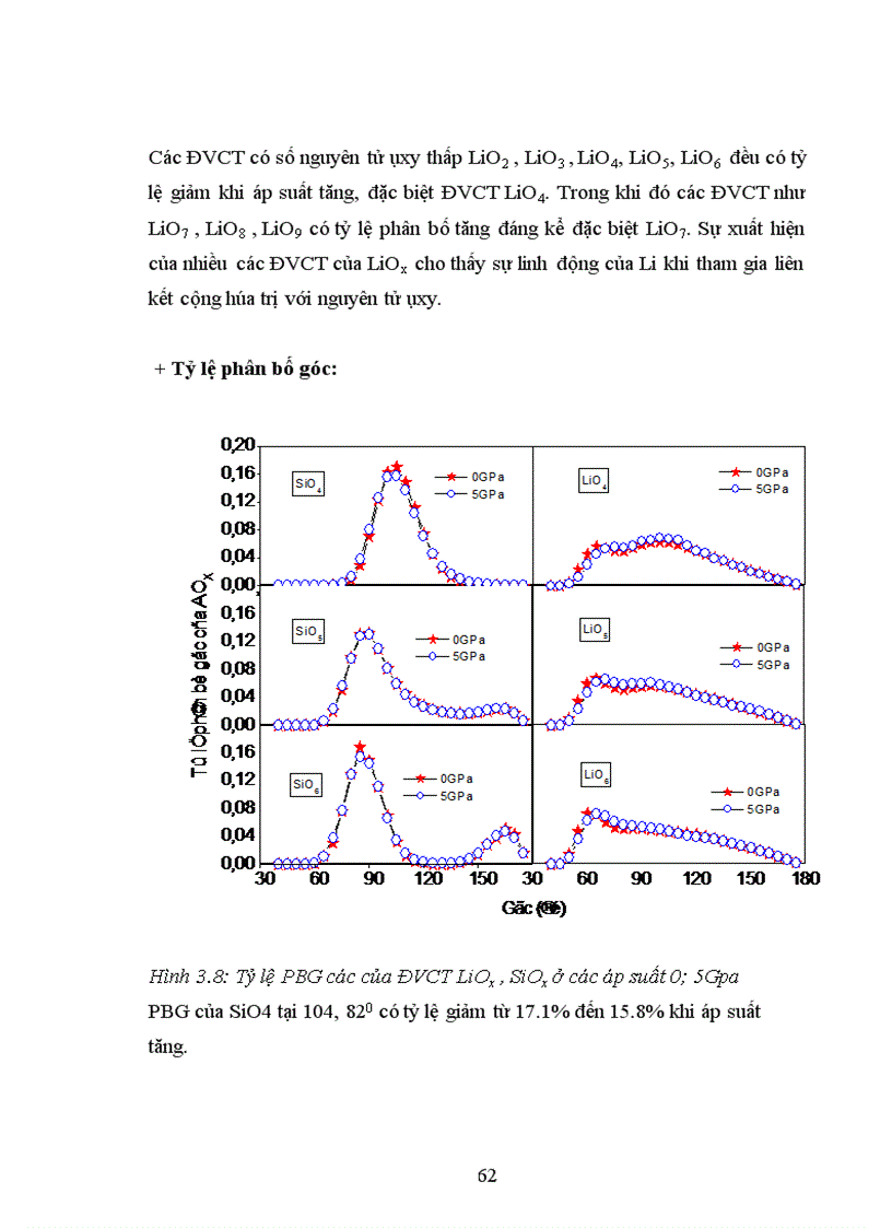 image for page Phương pháp mô phỏng đlhpt