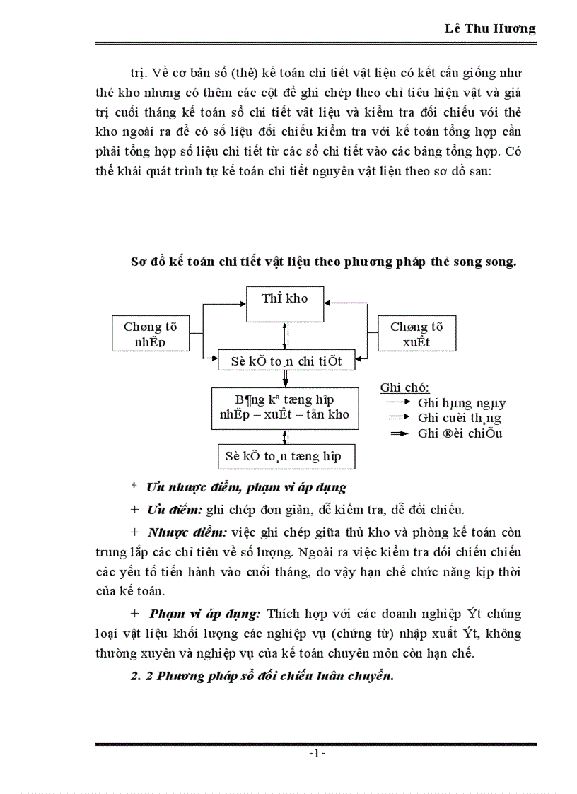 image for page Tổ chức công tác kế toán nguyên vật liệu tại công ty Dệt May Hà Nội