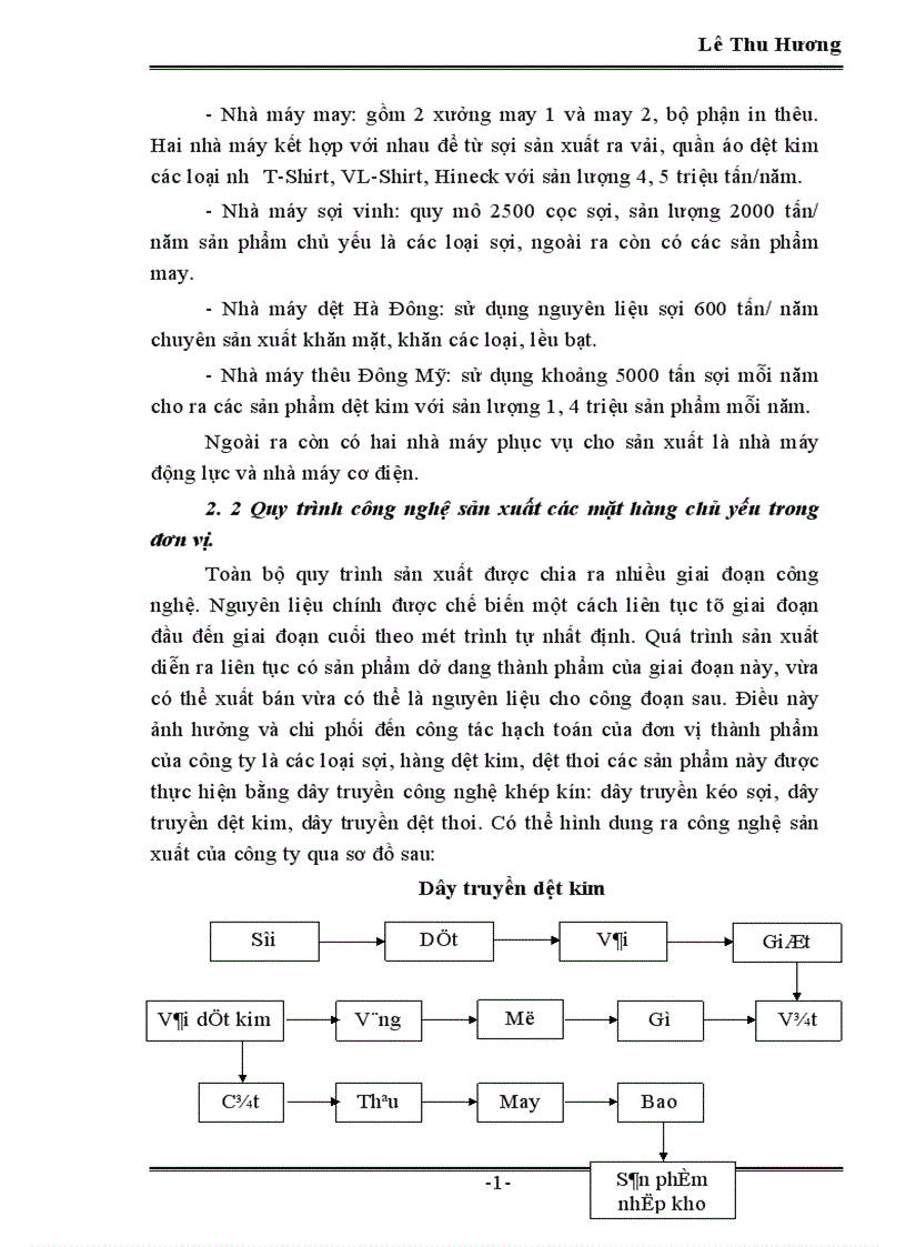 image for page Tổ chức công tác kế toán nguyên vật liệu tại công ty Dệt May Hà Nội