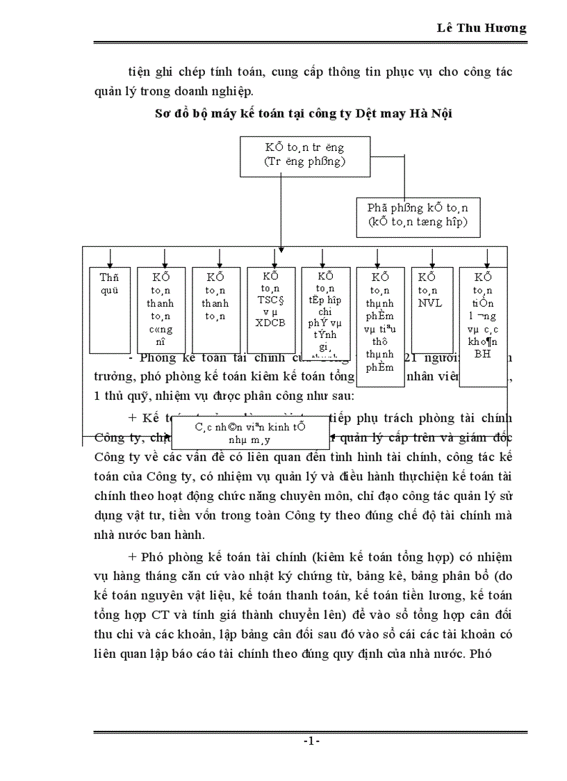 image for page Tổ chức công tác kế toán nguyên vật liệu tại công ty Dệt May Hà Nội
