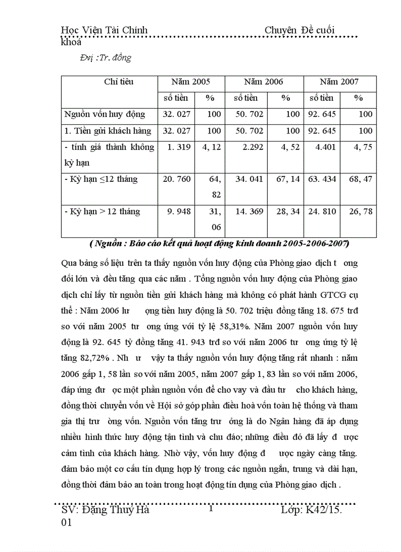 image for page Giải pháp nâng cao chất lượng tín dụng đối với kinh tế ngoài quốc doanh tại NHTMCP NAM á Thăng Long